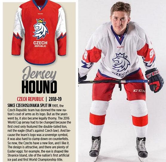Martin Nečas v juniorské variantě nového národního dresu. Vlevo pasáž z magazínu The Hockey News, který podobu dresů pochválil.