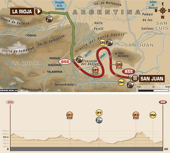 Trasa 11. etapy Rallye Dakar s výškovým profilem.
