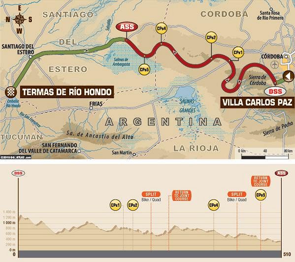 Trasa 2. etapy Rallye Dakar s výškovým profilem.