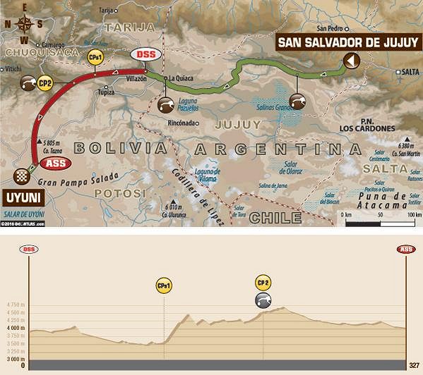 Trasa 5. etapy Rallye Dakar s výškovým profilem.