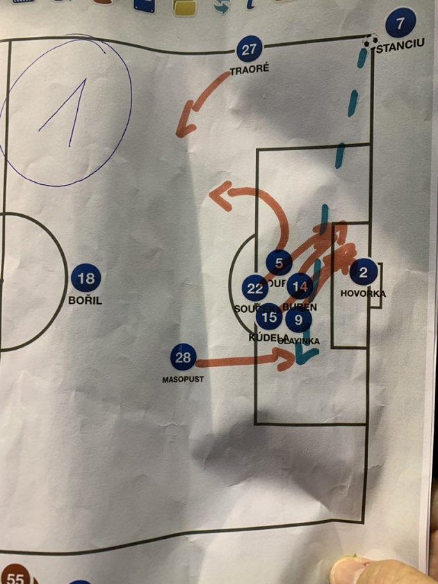 Fotbal je tak jednoduchý... Stačí jen vítězný gól předem namalovat!