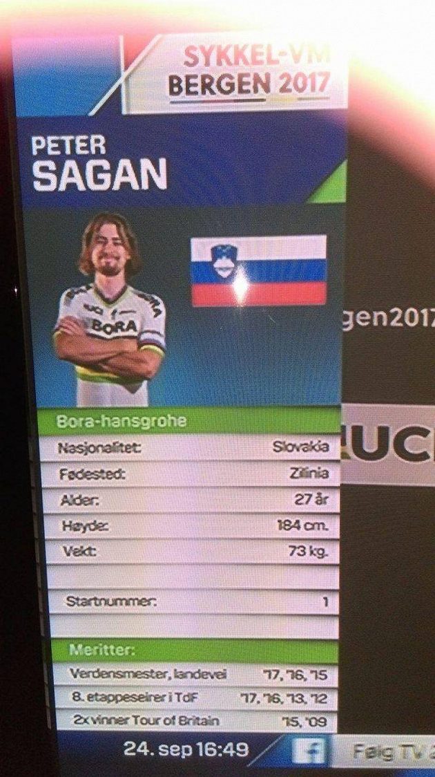 Infografika s chybnou vlajkou u Petera Sagana.