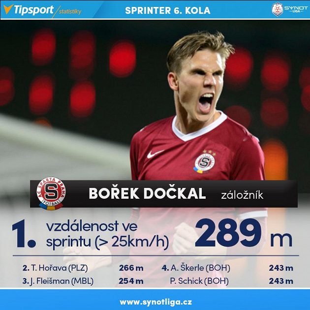 Dočkal je rychlík...
