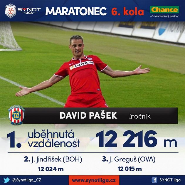 Pašek je maratonec...