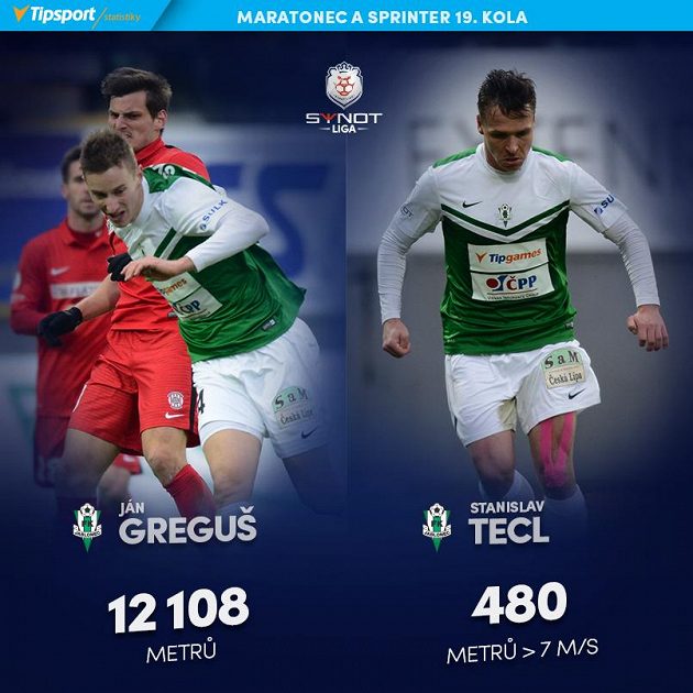 Jablonec má běžce...