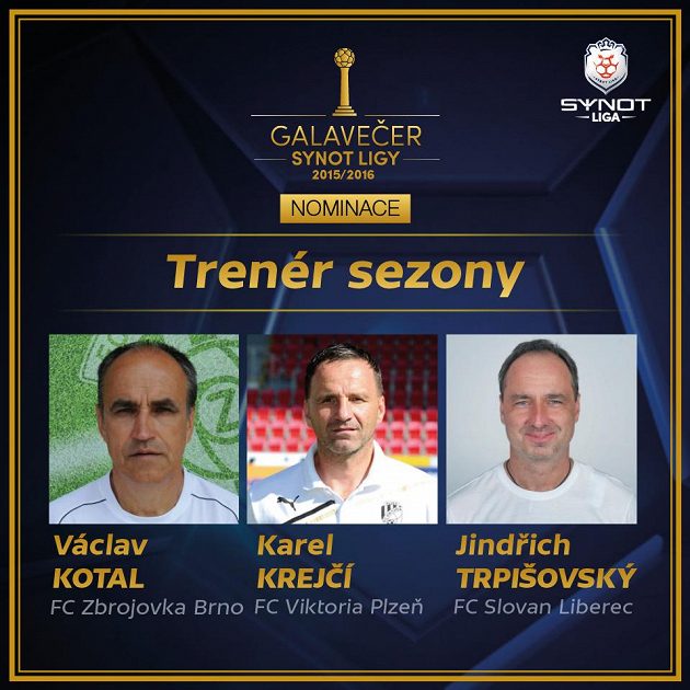 Nominace na Trenéra ligy.