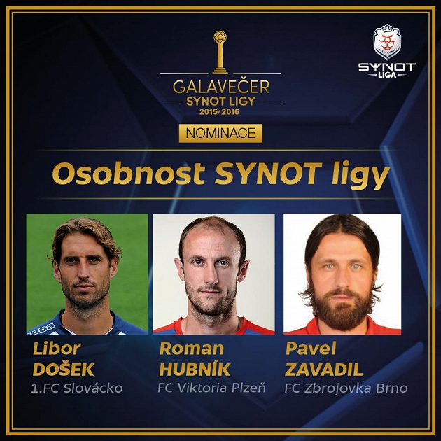 Nominace na Osobnost ligy.