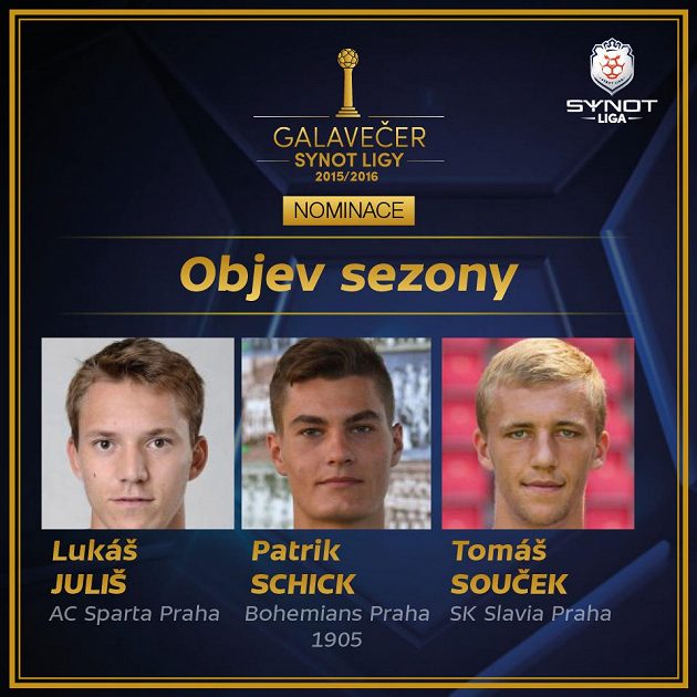 Nominace na Objev sezóny.