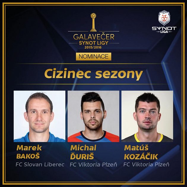 Nominace na Cizince sezóny.