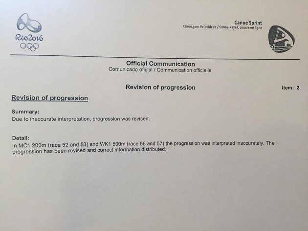 Kanoista Martin Fuksa po změně výsledků nepojede finále A závodu na 200 metrů.
