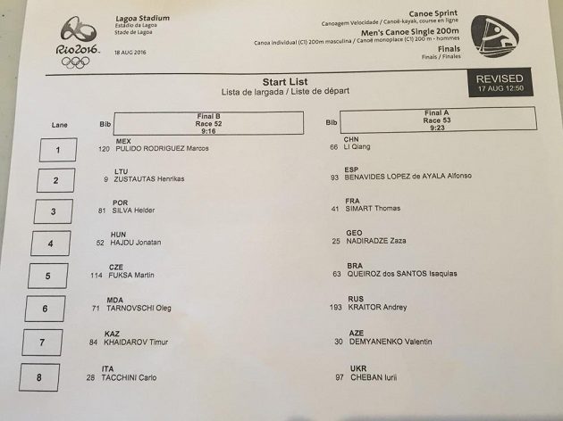 Startovní listina na sprint 200 metrů, druhá verze. Kanoista Martin Fuksa se po změně výsledků pořadatelů ocitl ve finále B.