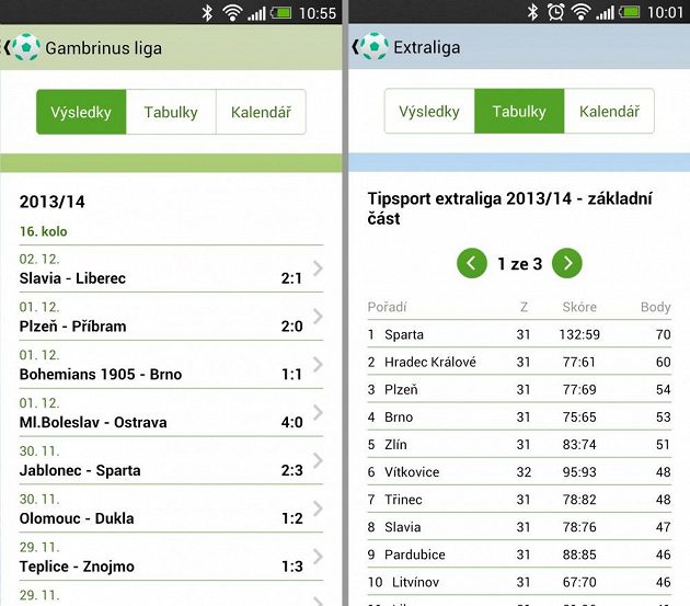 Samozřejmostí jsou i přehledy výsledků, tabulky a rozpisy jednotlivých utkání.