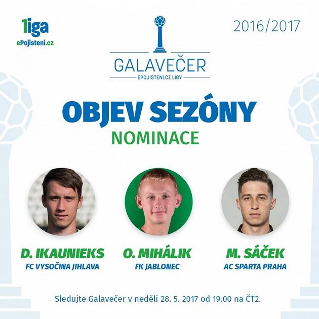 Objev sezóny - nominace.