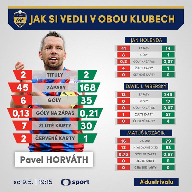 Přeběhlíci...