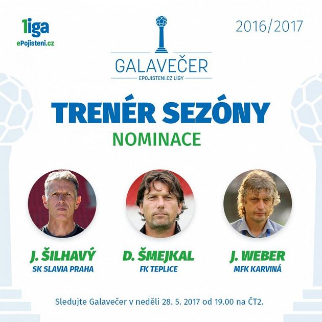 Trenér sezóny - nominace.