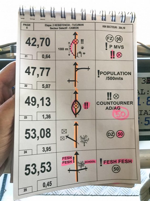 Tak kudy dál? Roadbook navigátora Františka Tomáška z posádky Martina Macíka.