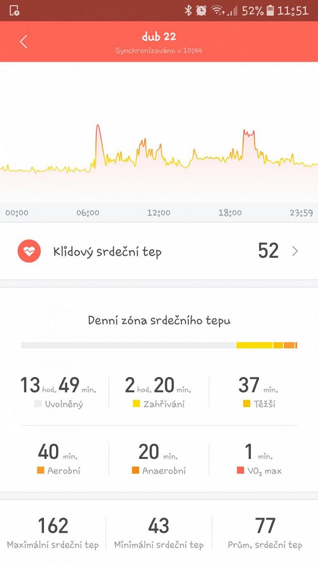 Xiaomi Huami Amazfit Bip - zajímavé jsou třeba i průběžné statistiky tepové frekvence.