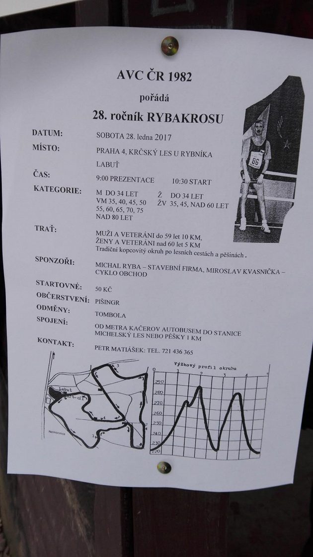 Rybakros - Propozice závodu.