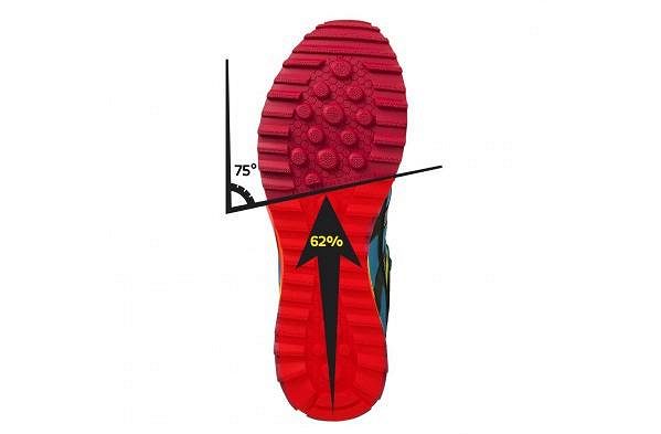Trail T1 Shoe Men. Salming vyráží do drsného terénu. Kód 62/75°. Označuje, že se podrážky snaží věrně kopírovat pohyb chodidla a ohýbat se přesně v těch místech, kde tak činí i lidské nohy.
