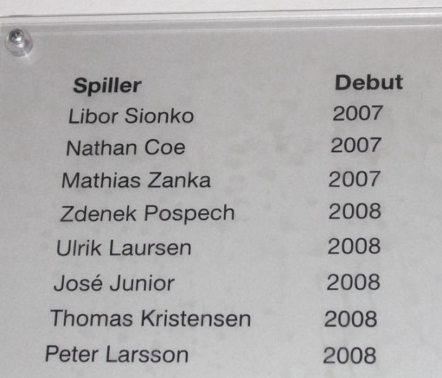 Jména českých legionářů Libora Sionka a Zdeňka Pospěcha už zůstanou navždy vyrytá v klubovně FC Kodaň.