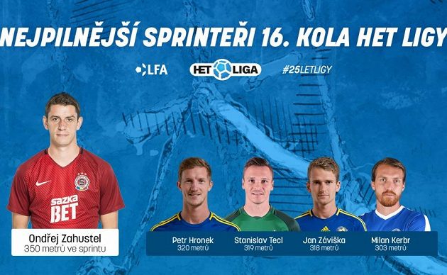 Sprinteři 16. kola.