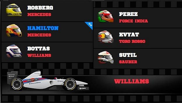 Kapitánem našeho týmu Hamilton. Kapitánem našeho týmu Hamilton.