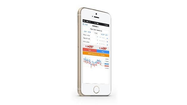 HighSky Brokers HighSky Brokers