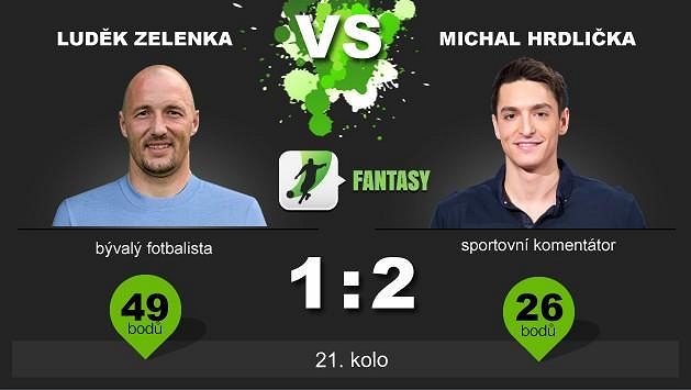 Luděk Zelenka získal svůj první bod! Luděk Zelenka získal svůj první bod!