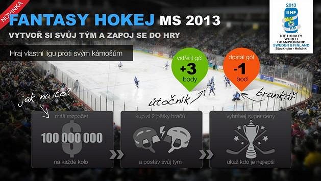 Fantasy Hokej MS 2013 Fantasy Hokej MS 2013