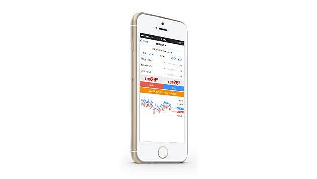 HighSky Brokers HighSky Brokers