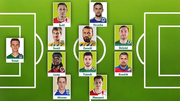 Sestava 2. kola nadstavby fotbalové Fortuna ligy podle Sport.cz Sestava 2. kola nadstavby fotbalové Fortuna ligy podle Sport.cz