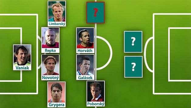 Který z nominovaných hráčů obsadí v Jedenáctce 20 let Gambrinus ligy post levého záložníka? Který z nominovaných hráčů obsadí v Jedenáctce 20 let Gambrinus ligy post levého záložníka?