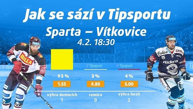 Další Hořavova výhra? Vsaďte si a získejte 150 Kč zdarma! Další Hořavova výhra? Vsaďte si a získejte 150 Kč zdarma!