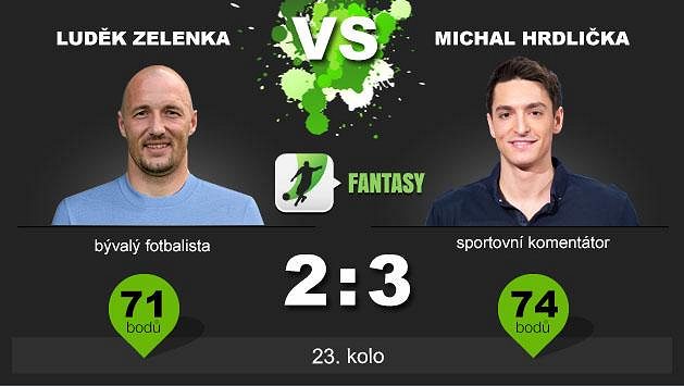 Michal Hrdlička je po 23. kole opět ve vedení. Michal Hrdlička je po 23. kole opět ve vedení.