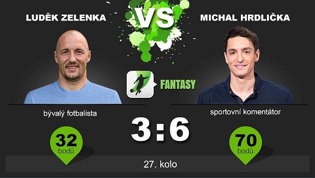 Luděk Zelenka nemá šanci souboj vyhrát. Luděk Zelenka nemá šanci souboj vyhrát.