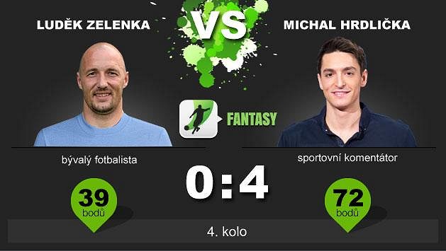 Další vítězství pro Michala Hrdličku Další vítězství pro Michala Hrdličku