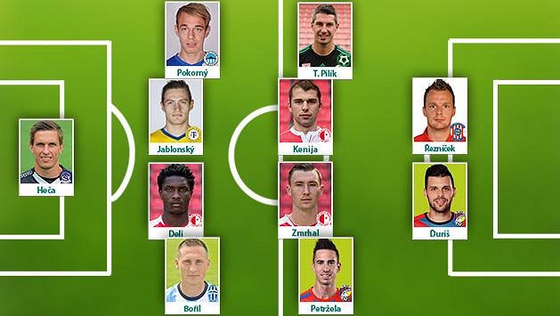 Sestava 8. kola fotbalové Synot ligy podle Sport.cz: Sestava 8. kola fotbalové Synot ligy podle Sport.cz: