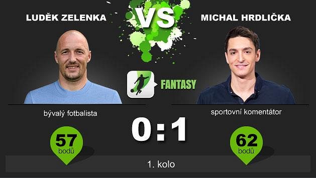 Michal Hrdlička jde opět do vedení! Michal Hrdlička jde opět do vedení!