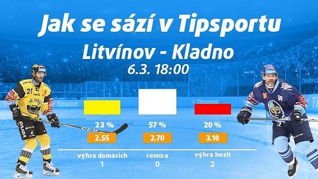 Boj o záchranu vrcholí! Vsaďte si a sledujte živě na TV Tipsport! Získejte navíc 150 Kč zdarma! Boj o záchranu vrcholí! Vsaďte si a sledujte živě na TV Tipsport! Získejte navíc 150 Kč zdarma!