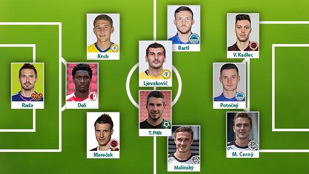Sestava 22. kola fotbalové ePojistovna.cz ligy podle Sport.cz: Sestava 22. kola fotbalové ePojistovna.cz ligy podle Sport.cz: