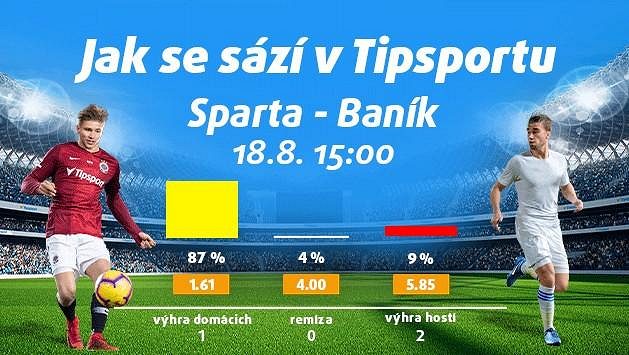 Baník táhne na Spartu. Vsaďte si a získejte 150 Kč zdarma! Baník táhne na Spartu. Vsaďte si a získejte 150 Kč zdarma!