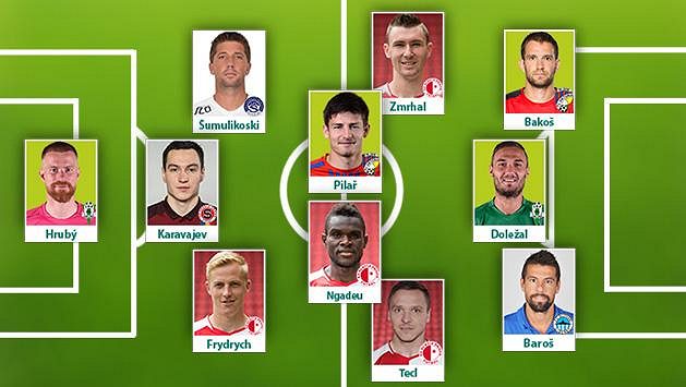Sestava 30. kola fotbalové ePojisteni.cz ligy podle Sport.cz: Sestava 30. kola fotbalové ePojisteni.cz ligy podle Sport.cz: