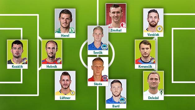 Sestava 11. kola fotbalové ePojistovna.cz ligy podle Sport.cz: Sestava 11. kola fotbalové ePojistovna.cz ligy podle Sport.cz:
