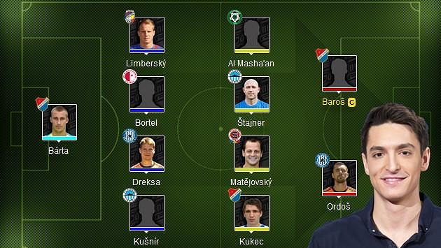 Sestavu pro 19.kolo nám odkryl i Michal Hrdlička Sestavu pro 19.kolo nám odkryl i Michal Hrdlička