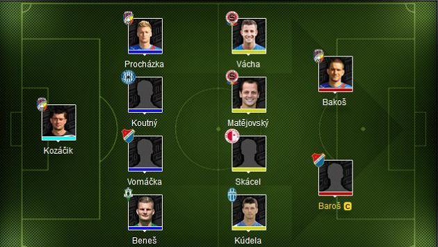 Sestava Michala Hrdličky pro 26.kolo Gambrinus ligy! Sestava Michala Hrdličky pro 26.kolo Gambrinus ligy!