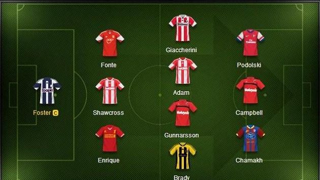 Nejlepší jedenáctka druhého Fantasy kola Premier League. Nejlepší jedenáctka druhého Fantasy kola Premier League.