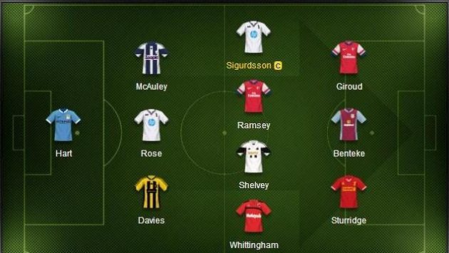 Ideální sestava čtvrtého kola Premier League Ideální sestava čtvrtého kola Premier League