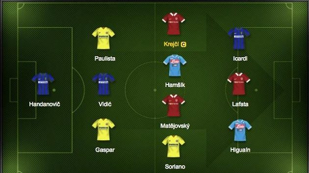 Maximální zastoupení mají v naší sestavě i fotbalisté Sparty. Maximální zastoupení mají v naší sestavě i fotbalisté Sparty.