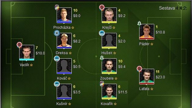 Nejlepší tým 18. kola Fantasy ligy! Nejlepší tým 18. kola Fantasy ligy!