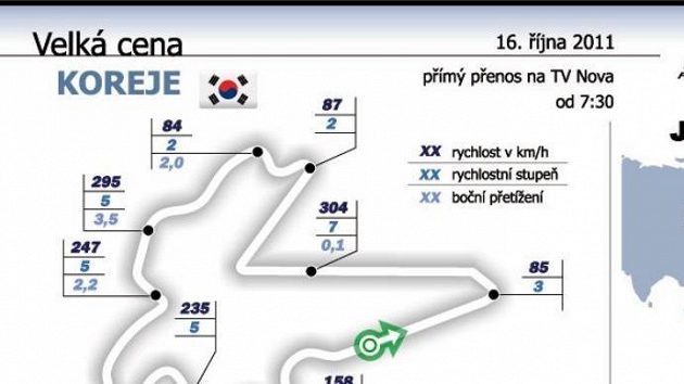 Velká cena Koreje F1 Velká cena Koreje F1
